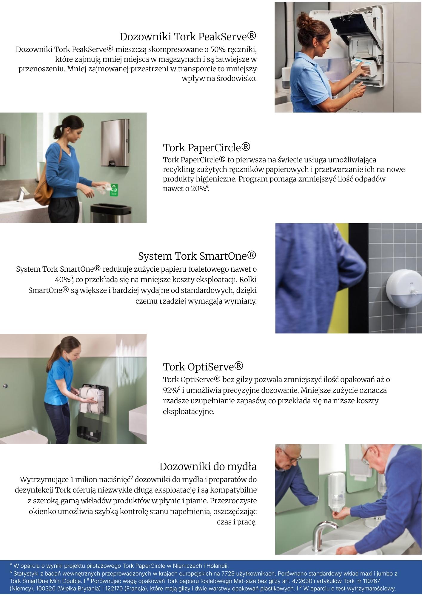 Tork kampania potrójne oszczędności